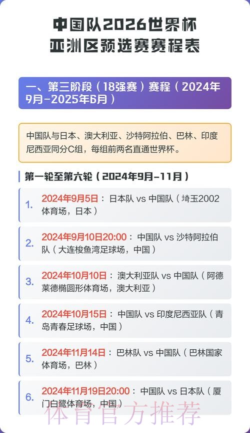 2026世界杯比赛时间中国时间赛事详情在哪里看 2026世界杯比赛时间中国时间赛事详情在哪里看