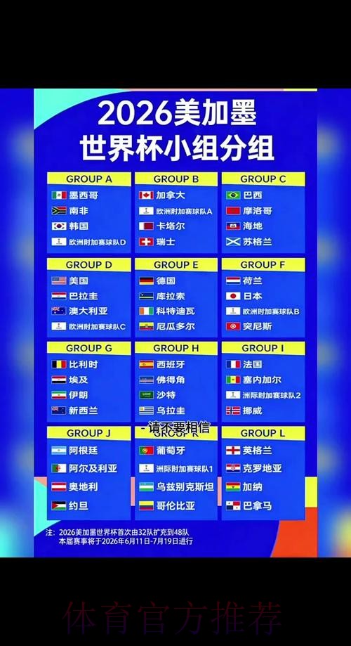 2026世界杯小组赛赛程一览完整安排在哪里看 2026世界杯小组赛赛程一览完整安排在哪里看