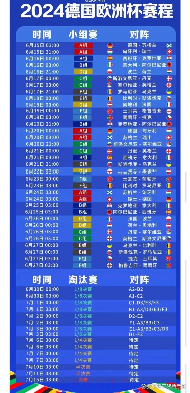 2026世界杯直播高清版完整安排怎么看 2026世界杯直播高清版完整安排怎么看